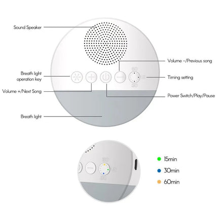 White Noise Machine For Babies Functions 